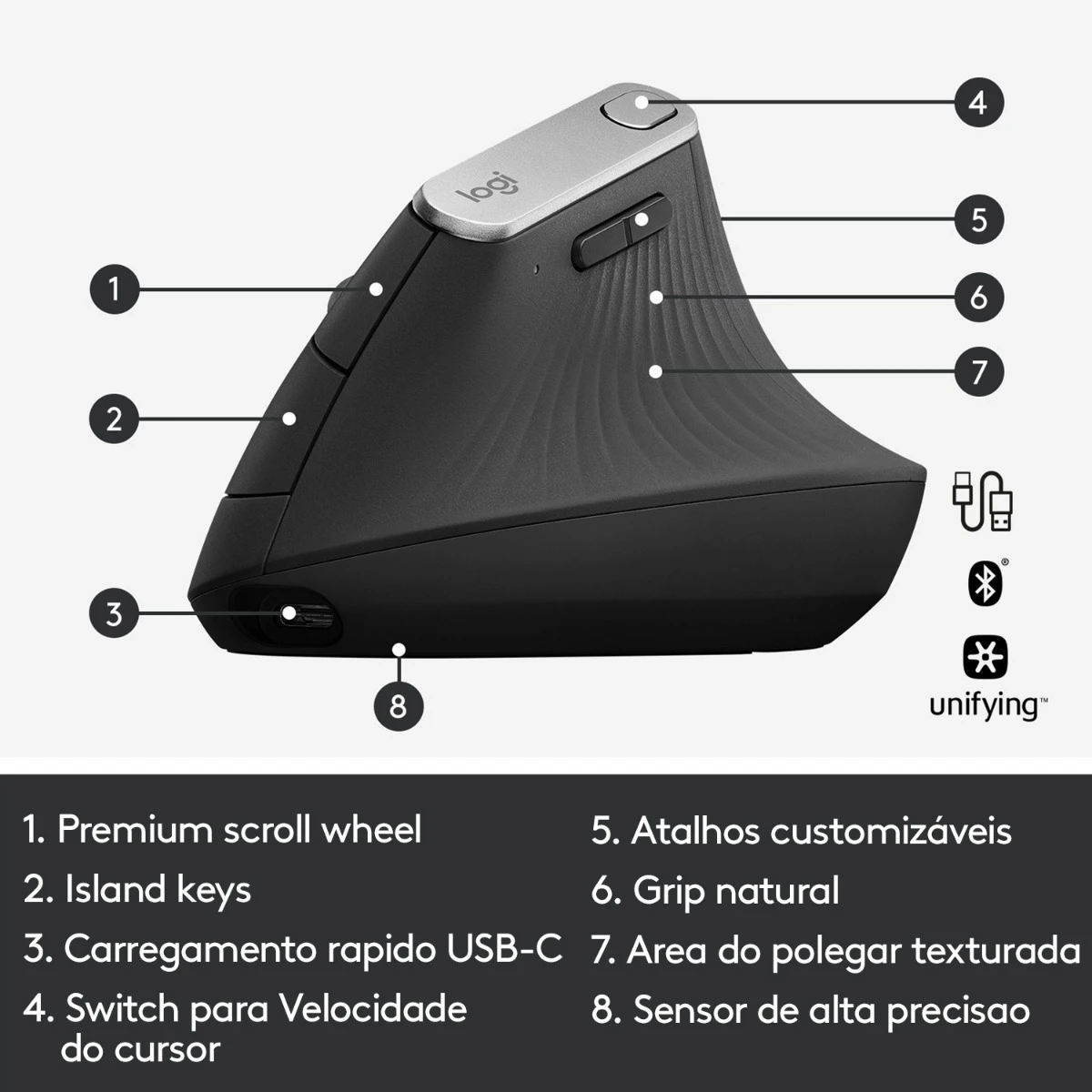Rato Óptico Logitech MX Vertical Advanced Ergonómico Wireless 4000DPI Preto5