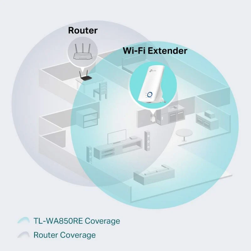 tp-link-tl-wa850re-repetidor-11n-extended-range-review